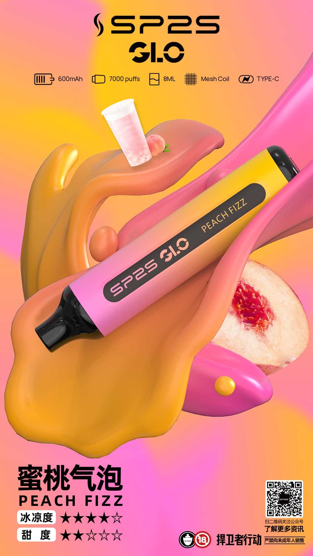 sp2s-7000-puffs-11.jpg sp2s-7000-puffs-11.jpg