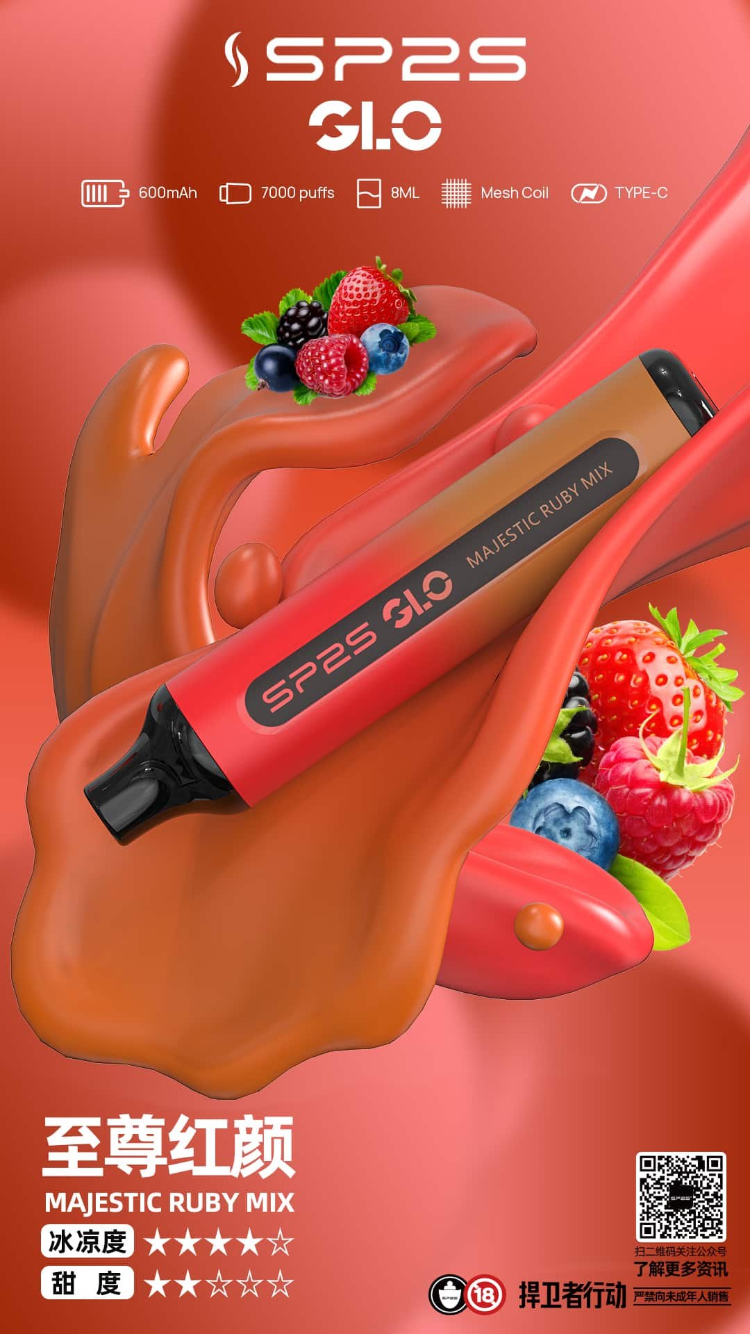 sp2s-7000-puffs-3.jpg sp2s-7000-puffs-3.jpg